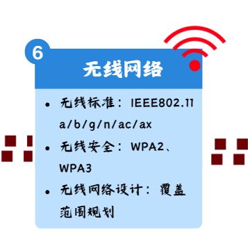 网络工程师成长之路 从零基础到技术大牛的进阶指南
