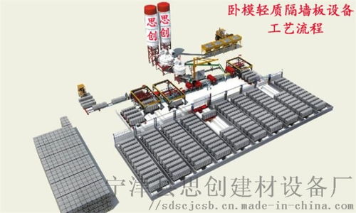 源头厂家全自动外墙复合保温免拆一体板设备 宁津县思创建材设备厂引领网络工程新篇章
